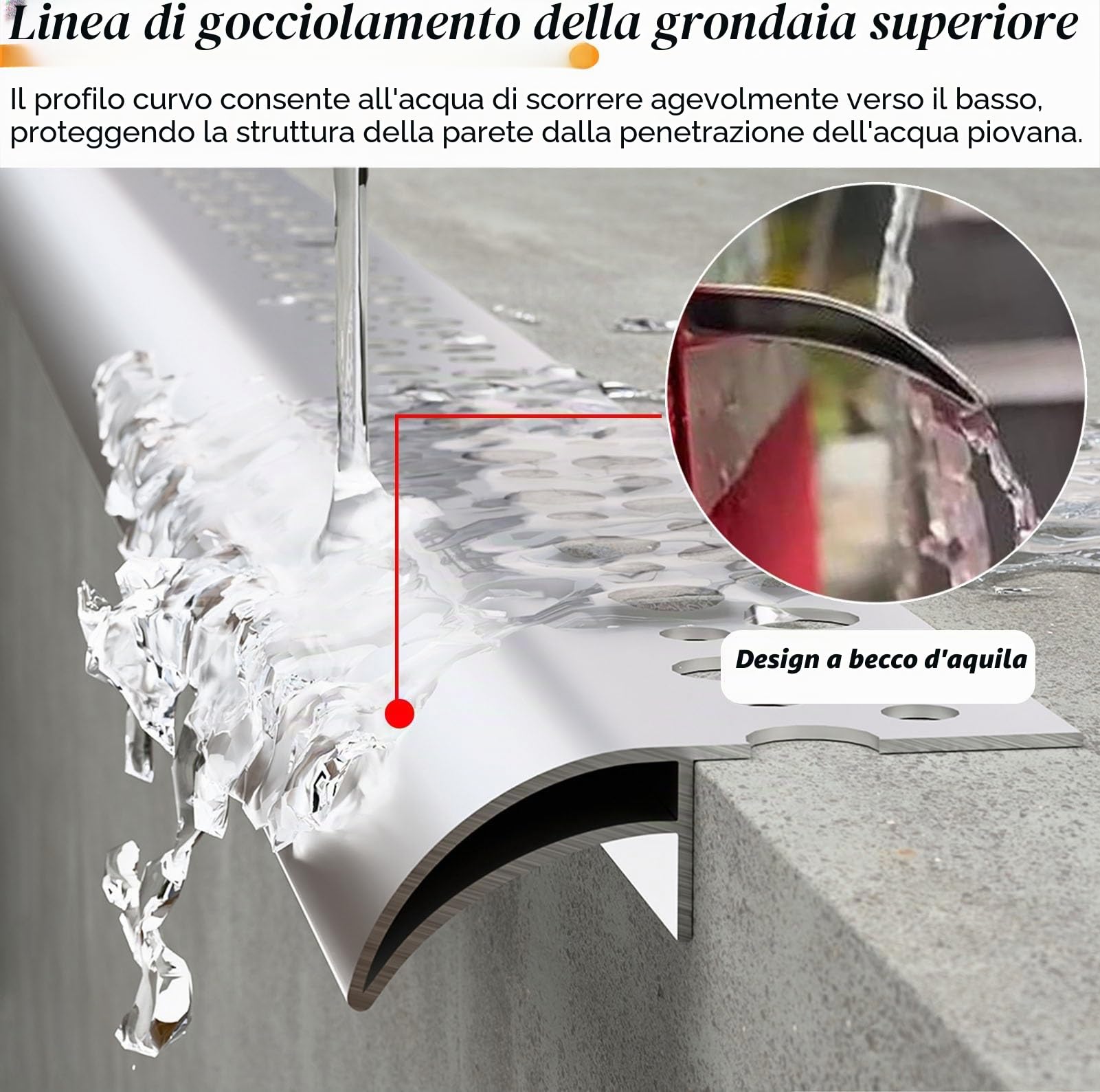 Striscia di gocciolamento del bordo della parete esterna, barra deviatore della pioggia del tetto profilo in alluminio, decorazione per davanzale della finestra per balcone