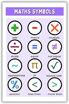 Classroom Math Symbols Poster - Elementary School Math Decor, Educational Wall Art, Back to School Teaching SuppliesUnframed,12x18inch30x45cm
