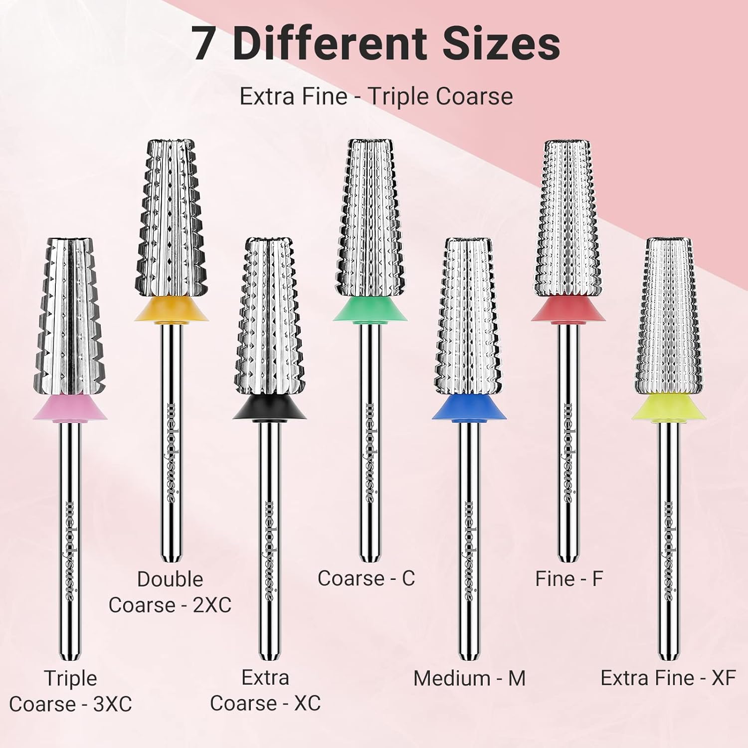 Melodysusie UV LED Nail Lamp True 54W Professional Nail Dryer for Gel Nail Polish Curing Lamp with 3 Timer Setting, Automatic Sensor, LCD Display, Detachable Tray Nail Art Tools Accessories : Beauty & Personal Care