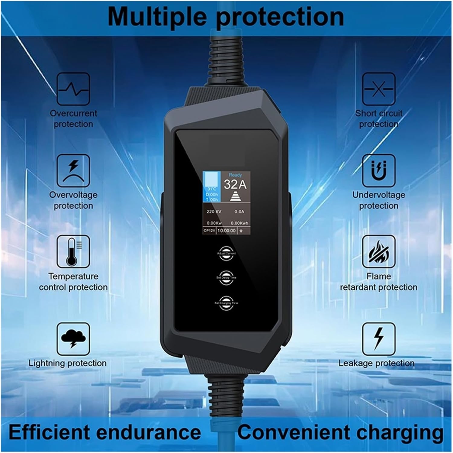 Icons representing multiple safety protections: overcurrent, short circuit, overvoltage, undervoltage, temperature control, flame retardant, lightning, and leakage protection.