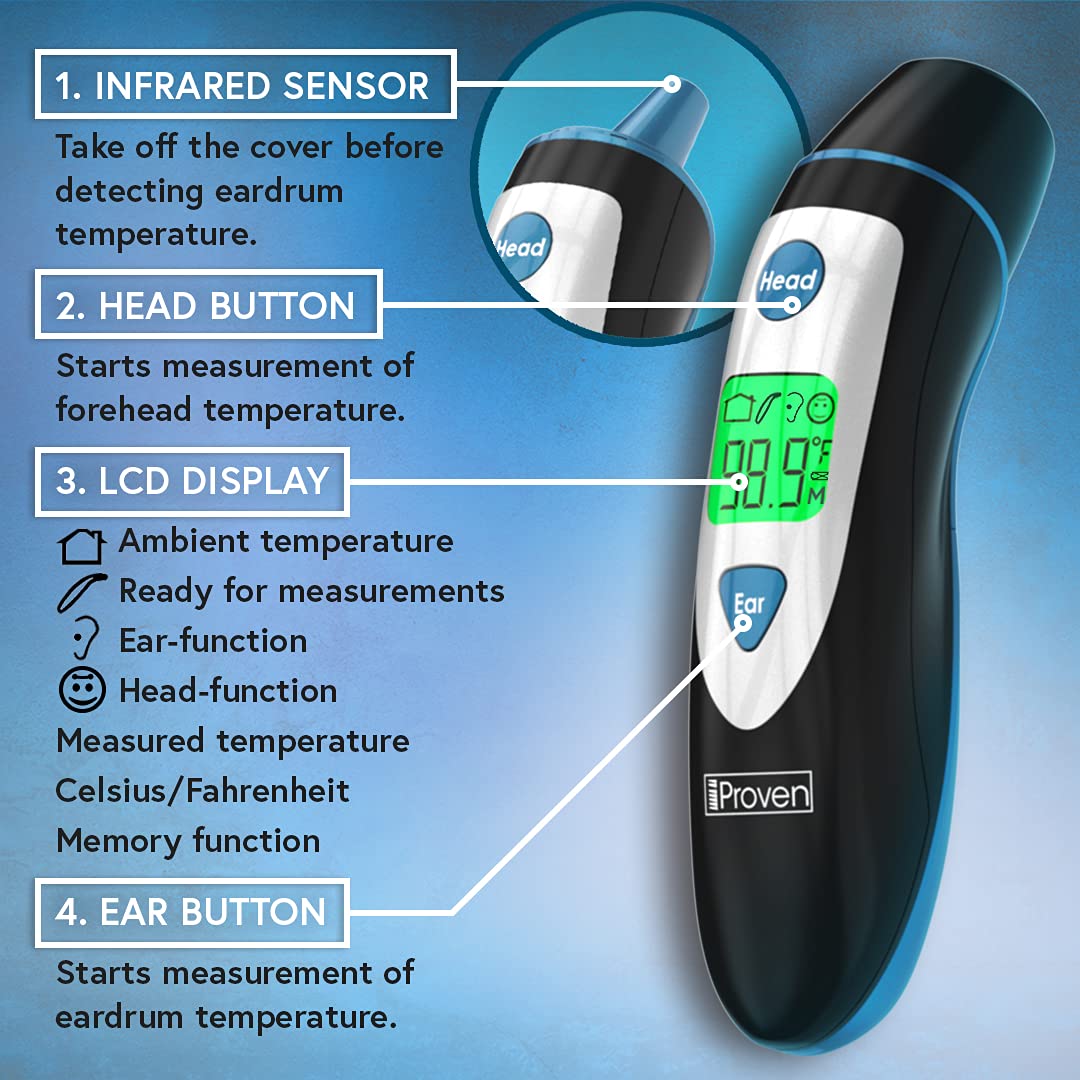 Temporal and Ear Thermometer, Ideal for Adults, Kids, Children and Babies, Accurate Medical Infrared Readings, Digital Forehead Thermometer, iProven DMT-489 Fever Thermometer (Black) : Health & Household