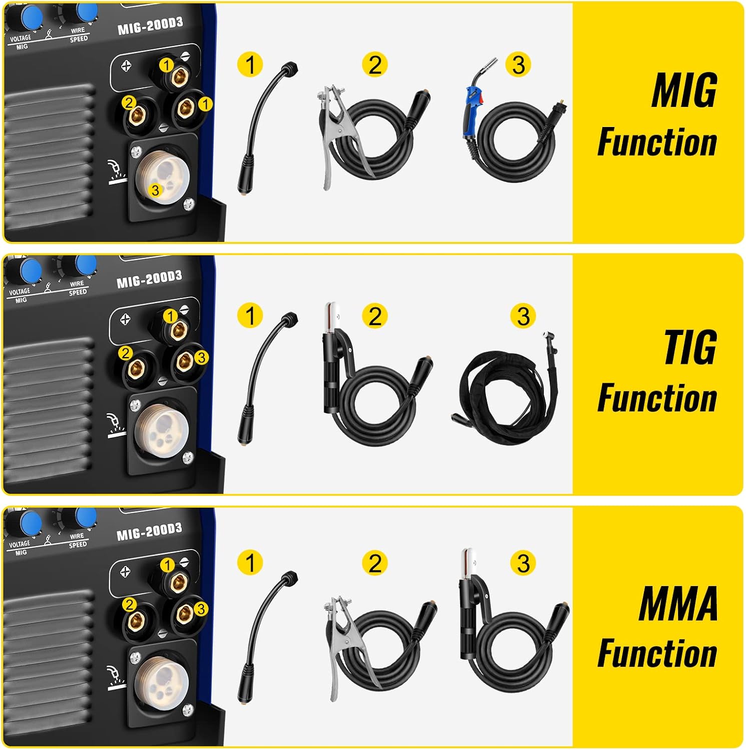 Mophorn MIG Welder 200 Amp MIG TIG Arc Welder 3 in 1 Welder Welding Machine 220V TIG Welder Lift ARC Welder MMA Stick IGBT DC Inverter Welder Digital Display Combo Welding Machine - - 