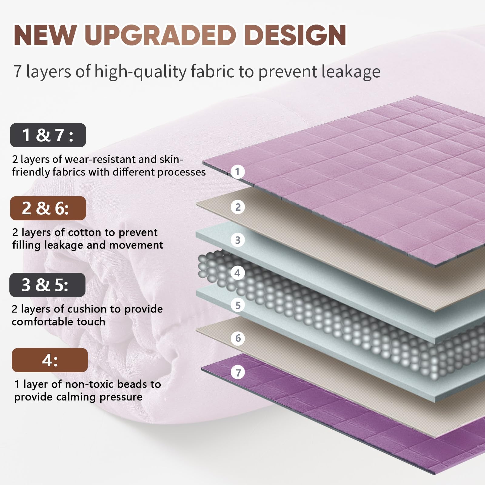 Purple Weighted Lap Blanket for Adults 7lbs, 24"x29" Cooling Heavy Blanket, Portable Travel Weighted Blankets, Soft Small Blankets for Sleeping