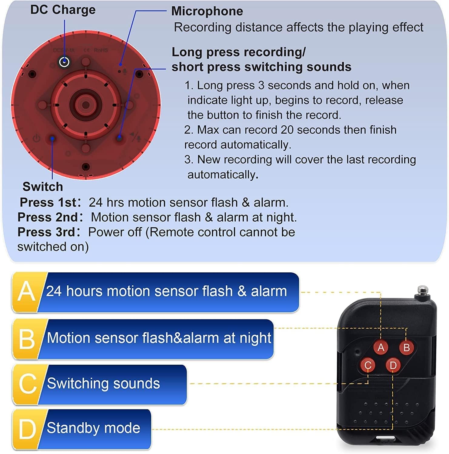 Dissuasore solare per predatori – Rilevatore di movimento a 360° con luce stroboscopica a LED, 13 suoni integrati, sirena potente da 129 dB per casa, fattoria (1)