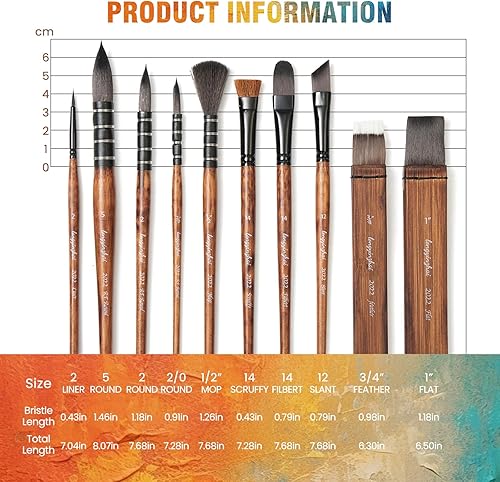 Miniatura 3 de Juego de 10 pinceles de pintura sintética Taklon profesionales para acuarela, acrílico, gouache, 8 cabezales de cepillo con estuche de viaje,