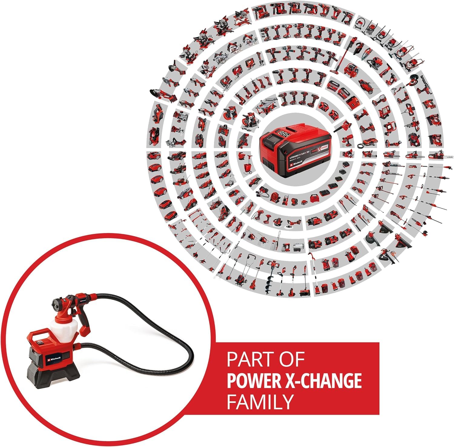 Einhell Akku-Farbsprühsystem TE-SY 18/90 Li-Solo Power X-Change (18 V, 1000 ml/min Förderleistung, 1200 ml Behälter, regulierbare Luft-/Farbmenge, inkl. Zubehör, ohne Akku)