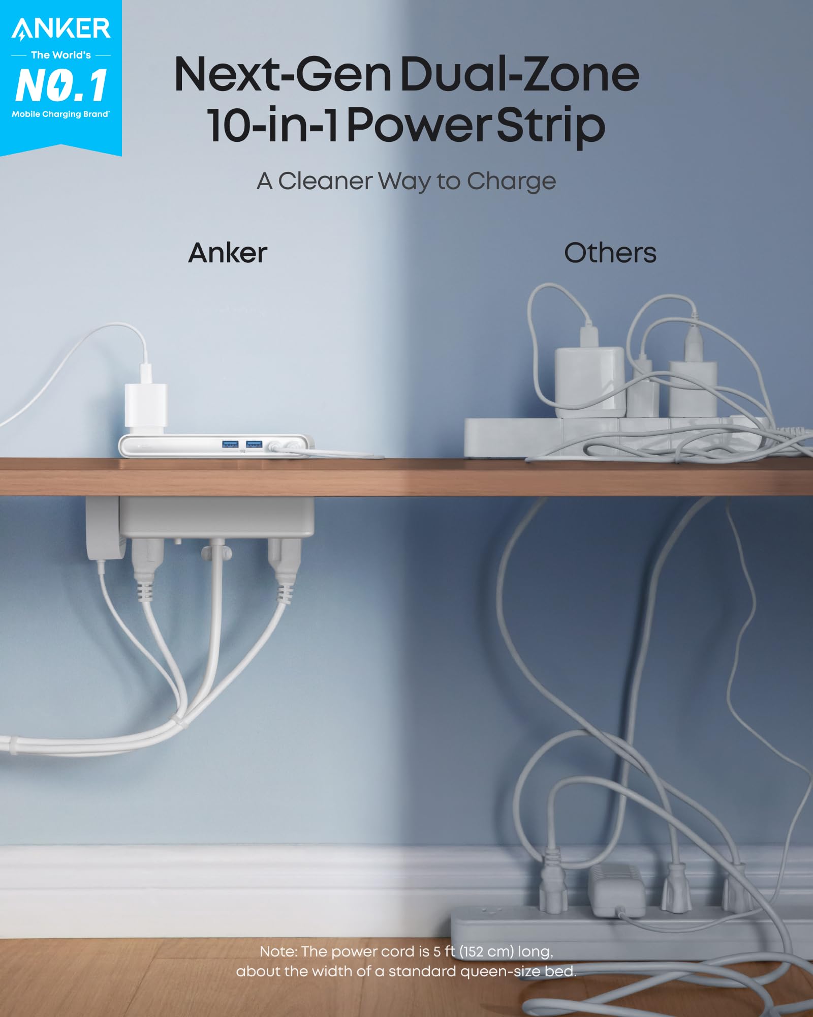 Anker Nano Power Strip, Desk Clamp with 1500J Surge Protector, 5ft Extension Cord, 70W Max Gaming Desk Accessories, 6 AC, 2 USB A, 2 USB C, Home Office Essentials, Fit 0.6~1.8'' Tabletop Edge (White) - 3