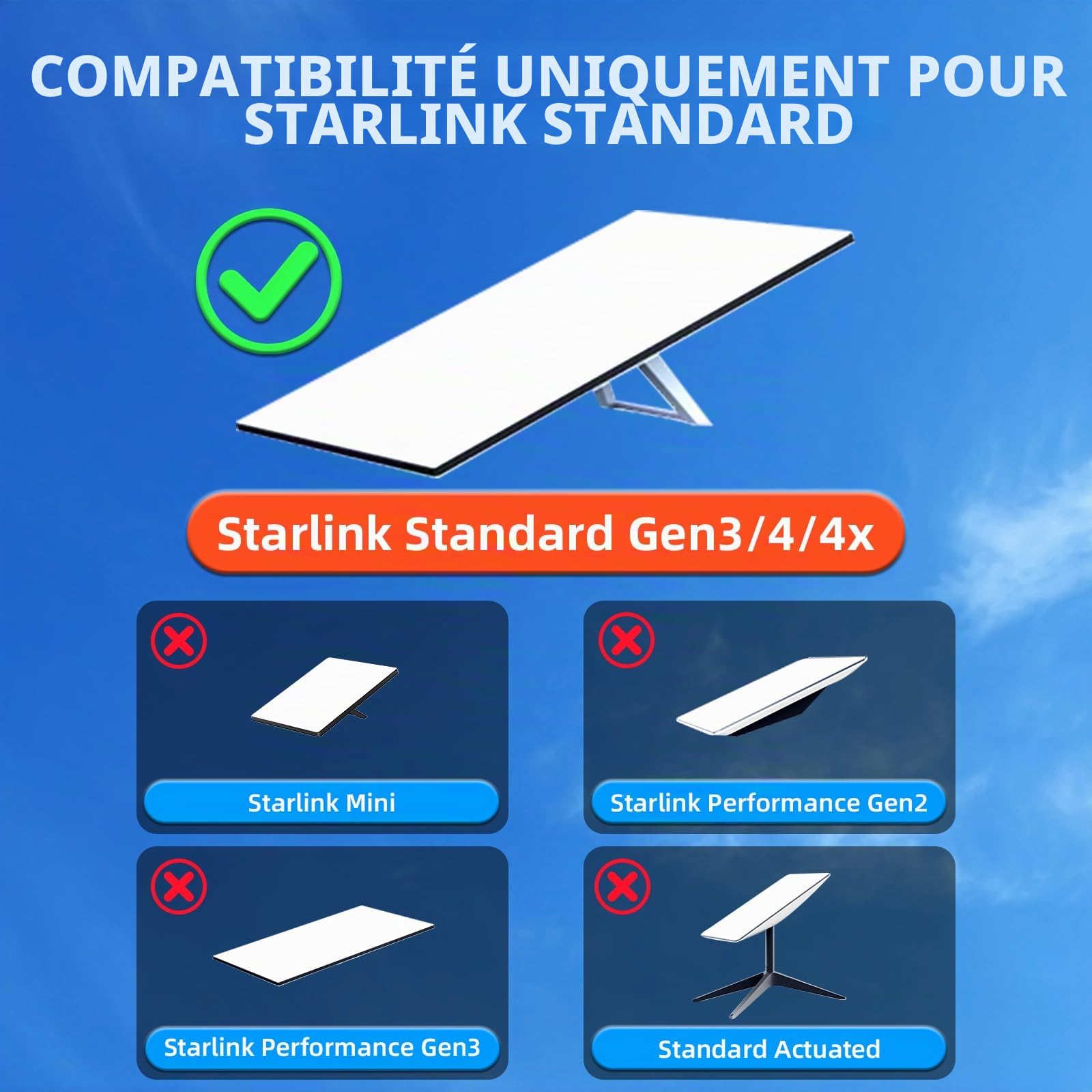 Starlink Support mural réglable pour génération 3 avec adaptateur de tube Gen 3 pour kit Starlink Standard 4/4X