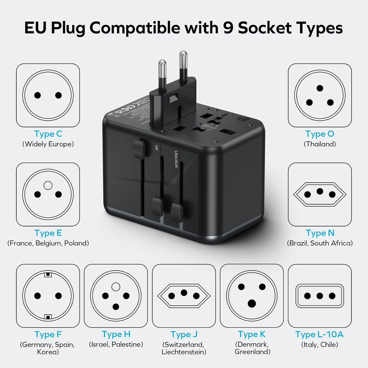 MOMAX 170W Universal Travel Adapter Worldwide, 5-in-1 GaN International Power Adapter for 2 Laptop, 3 USB-C PD& 1 USB-A QC Wall Charger, European Travel Plug Adapter for UK/US/AUS/JP,Travel Essentials - Image 6