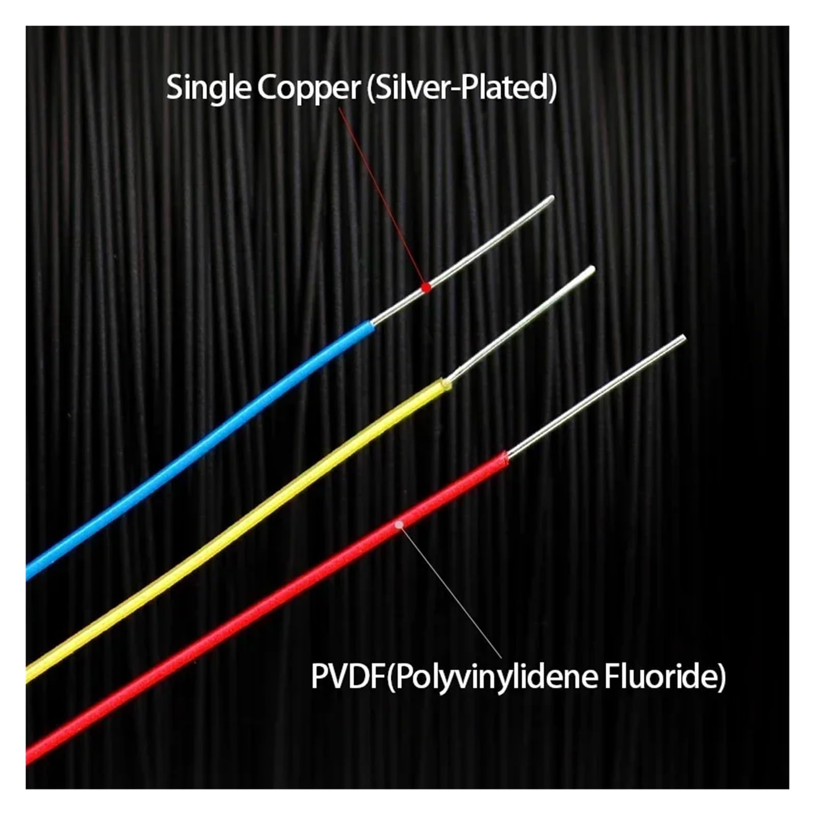 10/50/100M UL1423 PTFE Micro Alambre Fino núcleo único Cobre Chapado en Plata 38/36/34/30/28/26/24AWG Cable electrónico Aislado PVDF(Purple,100 Meters,34AWG)