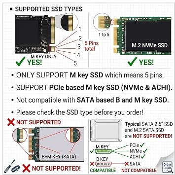M.2 NVMe SSD Adapter for MacBook Air & Pro Retina (2013-2017); NVMe/AHCI SSD Upgrade Kit Compatible with A1465 A1466 A1398 A1502 Models