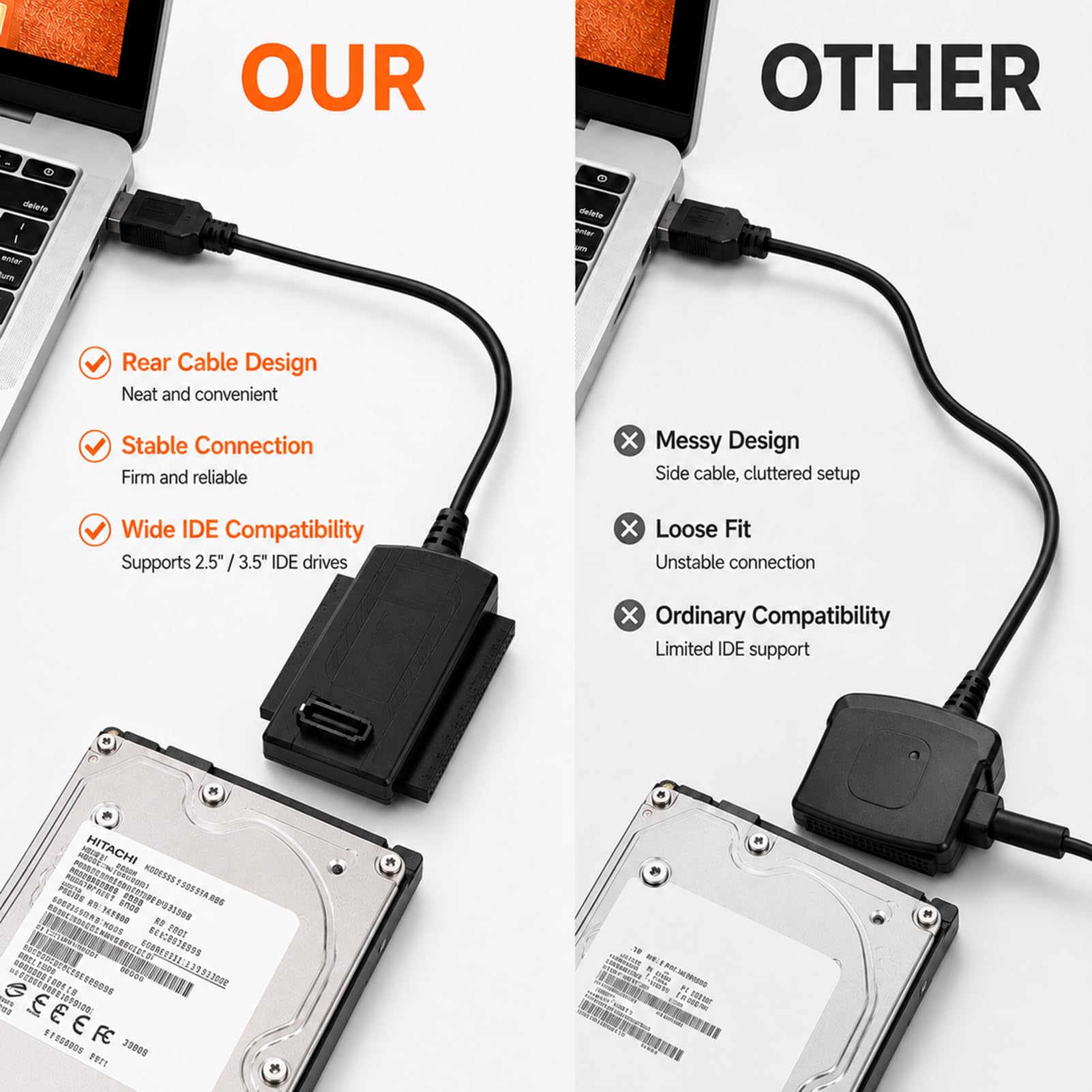USB zu IDE SATA Adapter, IDE SATA Adapterkabel, USB 2.0 Adapter Kabel für 2,5 3,5 Zoll HDD SSD Laufwerke, USB auf SATA Konverter für CD DVD Laufwerk Externer Festplatten PC Laptop Datenübertragung