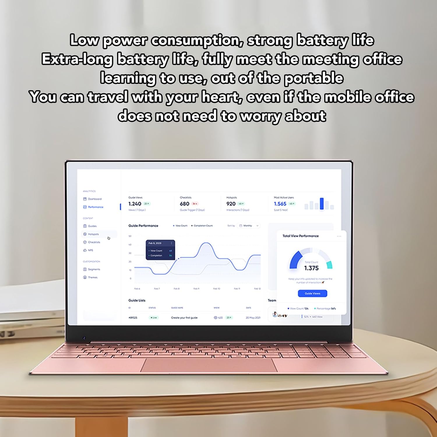 WINH 15.6-inch Laptop screen showing performance metrics