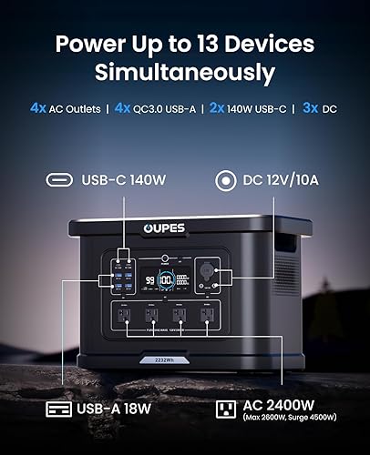 Miniatura 3 de OUPES Estación de energía portátil Exodus 2400 de 2400 W (2600 W, sobretensión 4500 W), generador de batería LiFePO4 de 2232 Wh, 0-80% de carga en