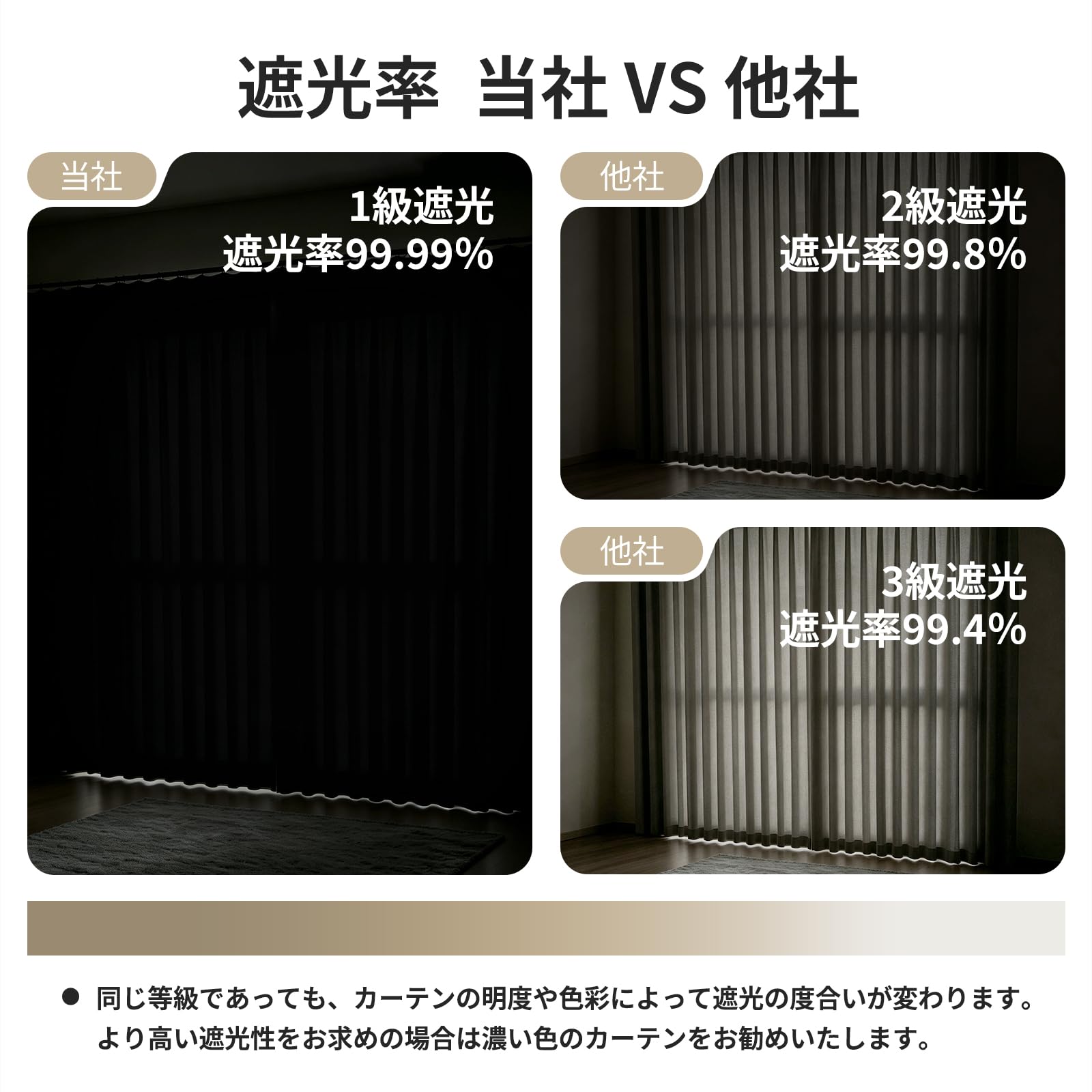 Amazon｜Joydeco カーテン 1枚組 99.9%以上遮光 遮光カーテン