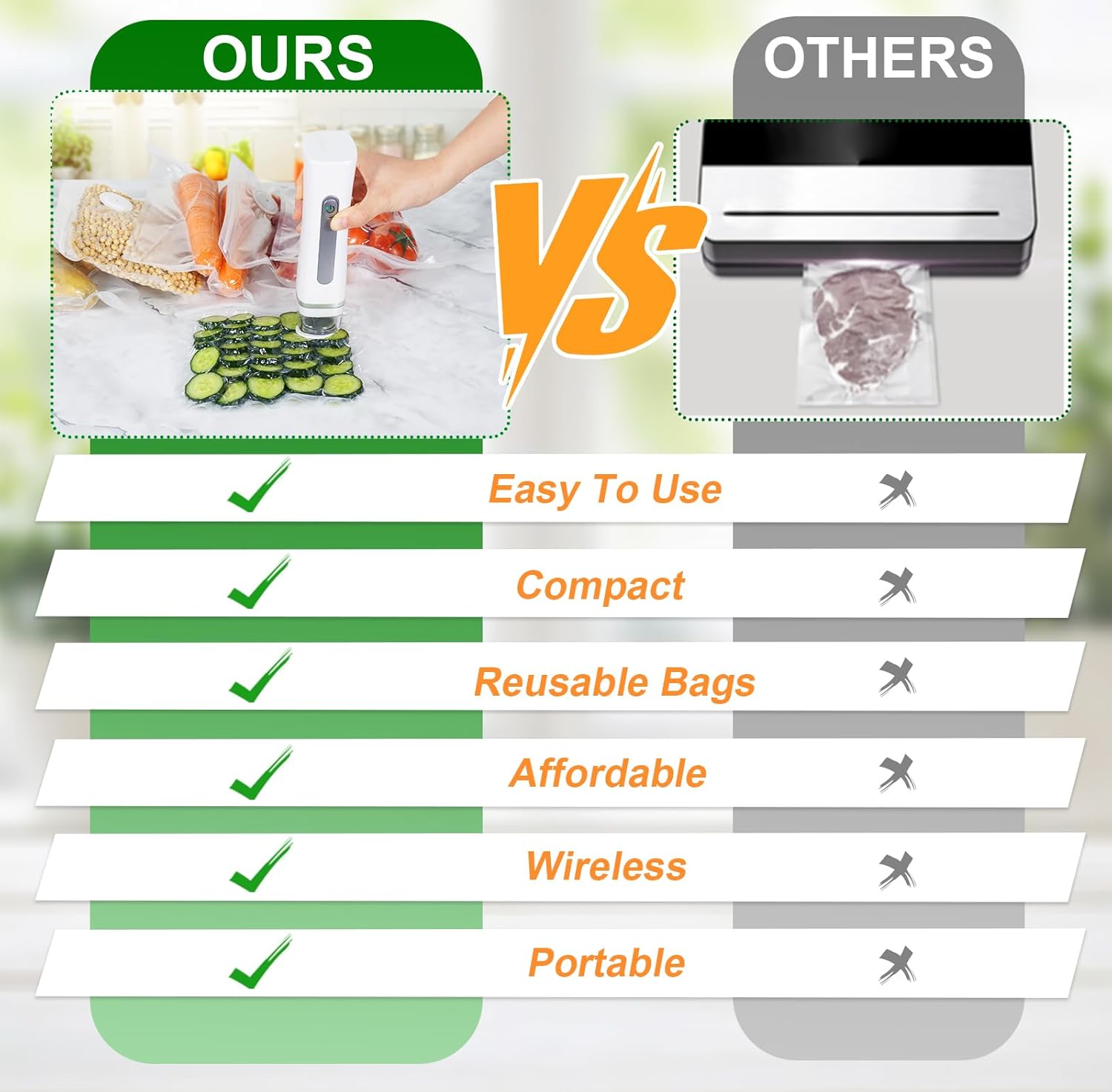 Vacuum Sealer for Food - Handheld Vacuum Sealer Machine with 30 Reusable Eco Bags,Portable Food Saver,Compact Vacuum Sealers for Kitchen,Travel & Storage