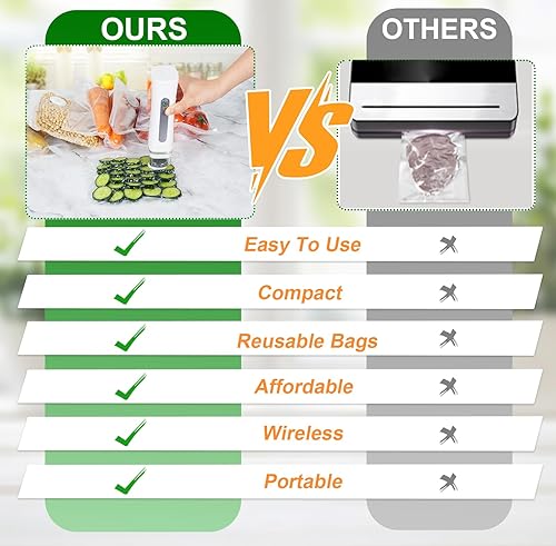 Miniatura 5 de Potente sellador al vacío de mano para alimentos, ahorrador de alimentos portátil con bolsas al vacío (máquina selladora al vacío + 30 bolsas de