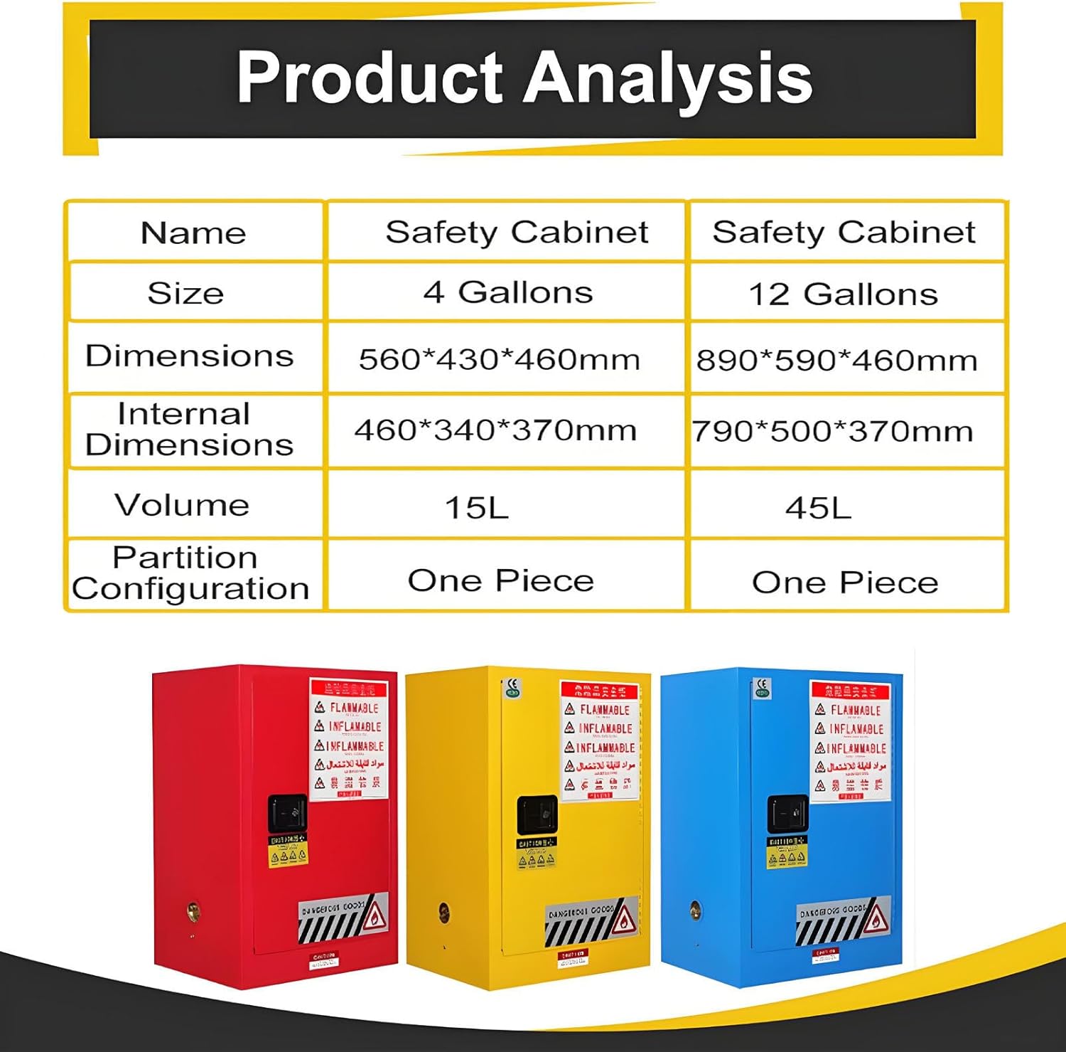 Double Wall Flammable Storage Cabinet with Ventilation Ports, Adjustable Shelf, Anti Static Hazardous Materials Cupboard for Lab Yellow-12Gallons