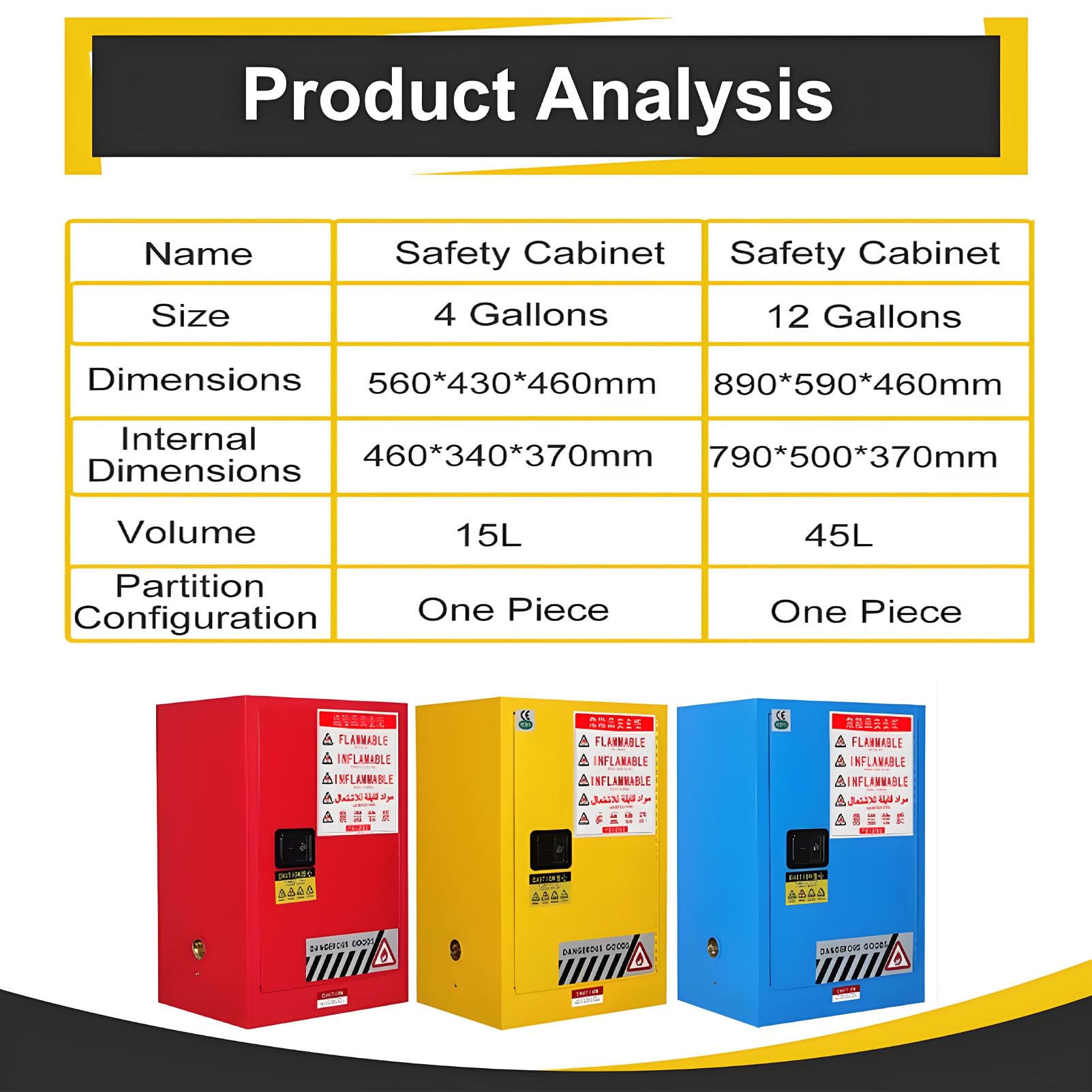 Gabinete de Almacenamiento ignífugo, gabinete de Acero galvanizado para líquidos inflamables, gabinete para líquidos inflamables, para Uso Comercial e Industrial. Yellow-12Gallons