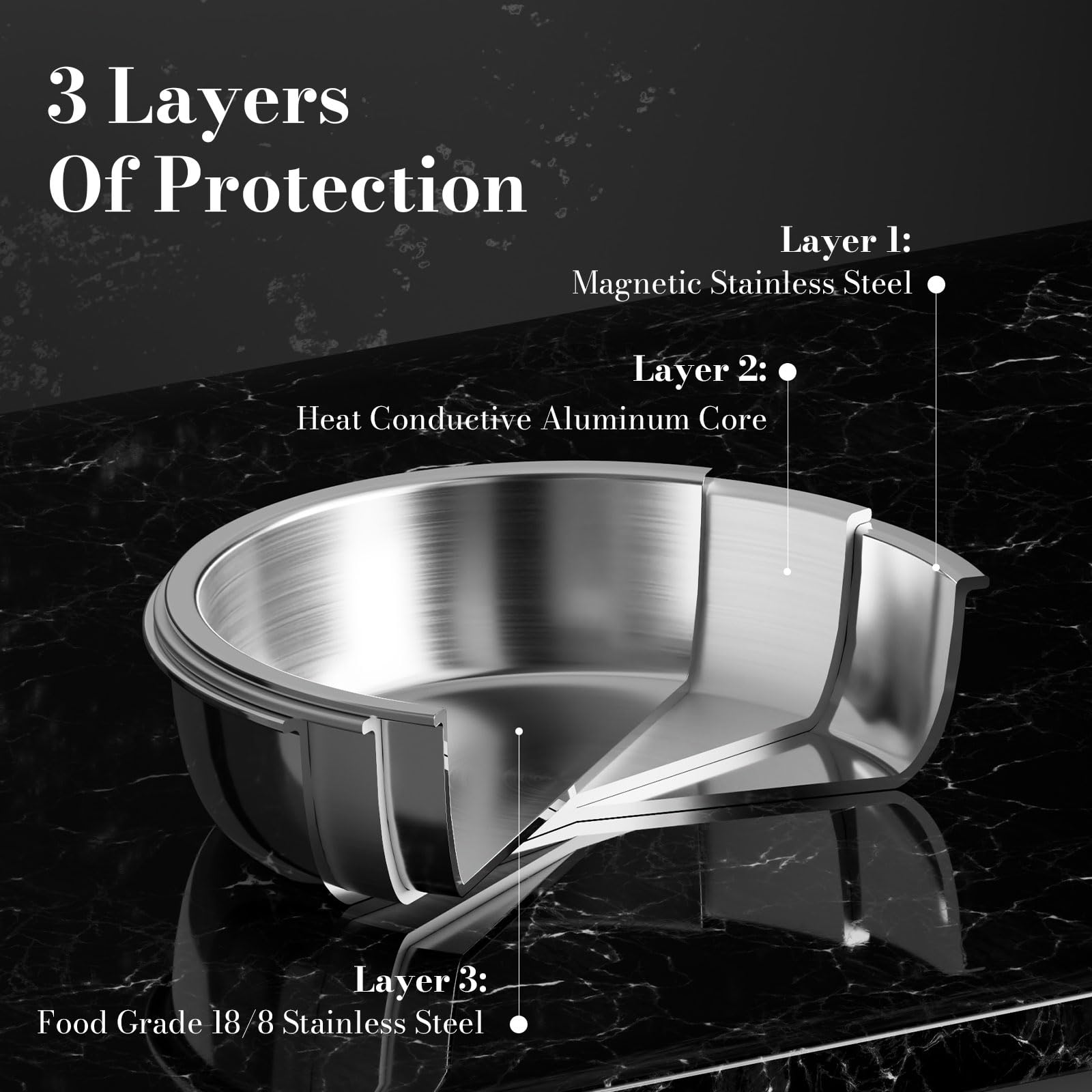 Set di pentole in acciaio inox, 14 pezzi, con manici rimovibili, padella da 24 cm, pentola da 18/20 cm, impilabile, adatto a tutti i tipi di piano cottura (argento)
