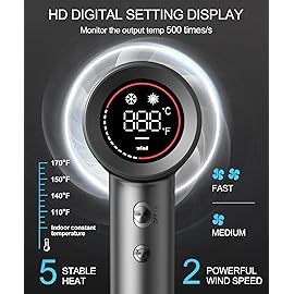 Cosy Companions Hair Dryer - Negative Ionic Blow Dryer with 150000 RPM High Speed Brushless Motor for Fast Drying, Low Noise, HD Display Hair Dryer with Diffuser and Nozzle, 5 Temps & 2 Speeds