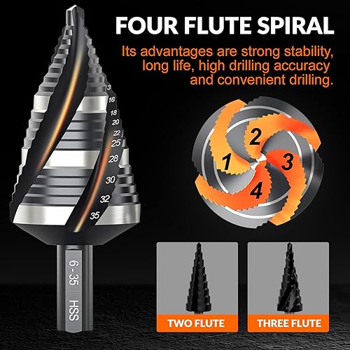 Miniatura 3 de THINKWORK Juego de 4 brocas en espiral con paso de flauta (métrico), 5 brocas escalonadas HSS (0.157 in-1.378 in), brocas de paso Unibit con vástago