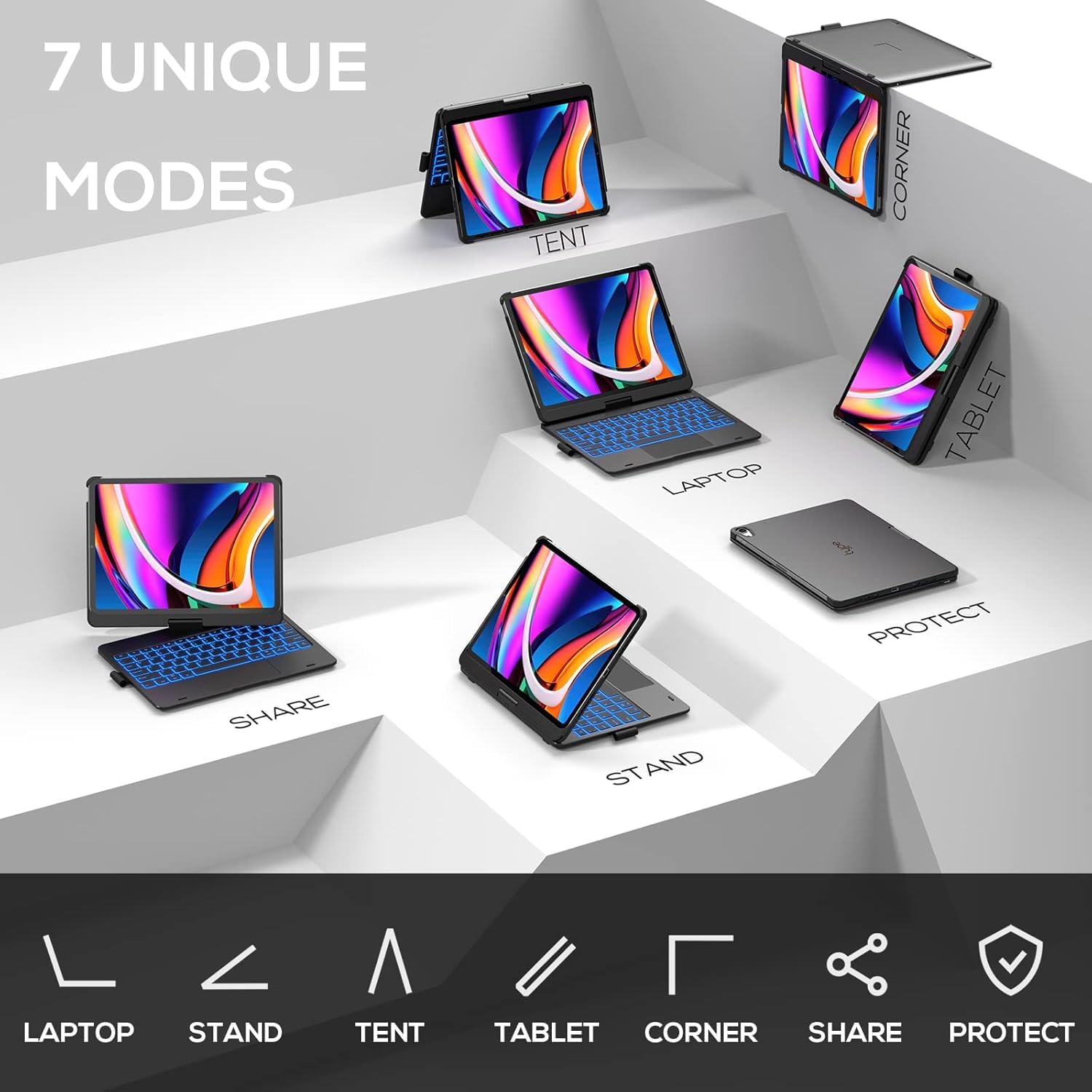 Diagram showing 7 unique usage modes of the typecase keyboard case.