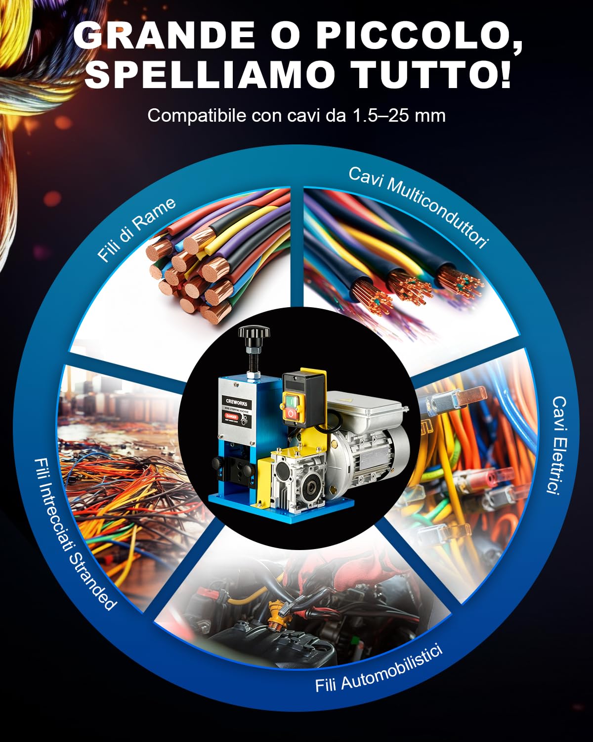 CREWORKS 180W Professionale Spellacavi Elettrica con 3 Piastre Foro 5 Canali per Cavo Φ1.5-25mm Spelafili Sguainacavi per Riciclaggio Cavi