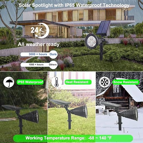 Miniatura 3 de Focos solares impermeables para exteriores, 4 luces LED para exteriores para patio, jardín, camino, focos de paisaje rojo y azul, luces LED solares