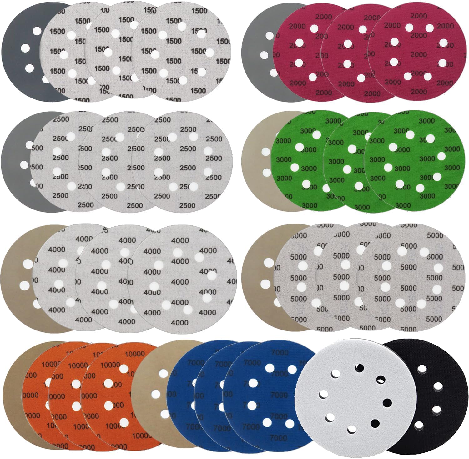 32pcs Sandpaper 8 Hole 5 inch Sanding Discs Hook and Loop 1500-10000 Grits Wet Dry Sandpaper with 2pcs Interface Pads for Random Orbital Sander Automotive Metal Polishing