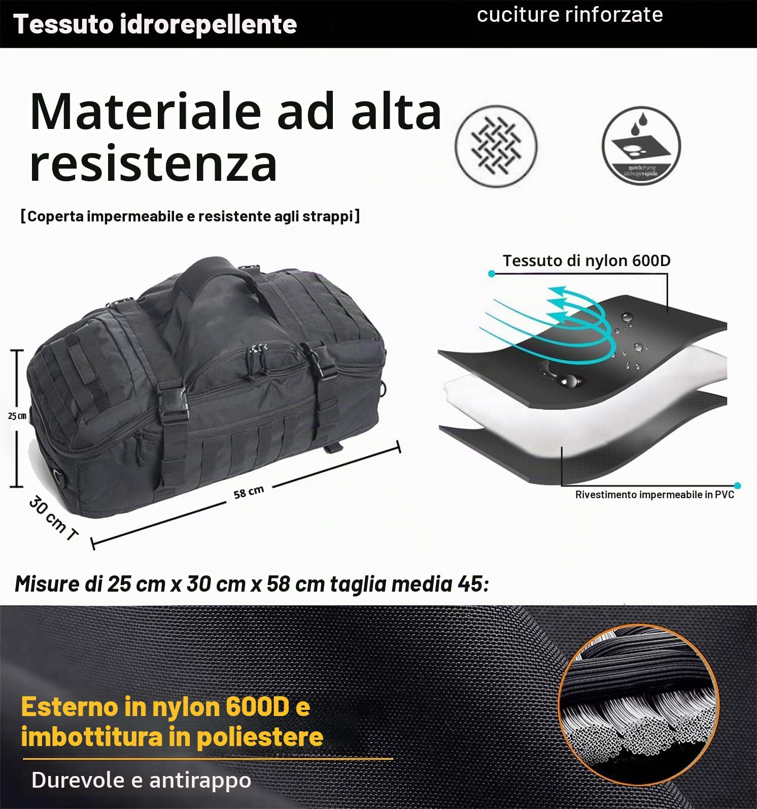 Miramrax Borsone da palestra – Borsa da viaggio per uomo e donna, borsa per allenamento militare, sport, pernottamento, basket, tattico, calcio, impermeabile e resistente agli strappi, nero, 45l,