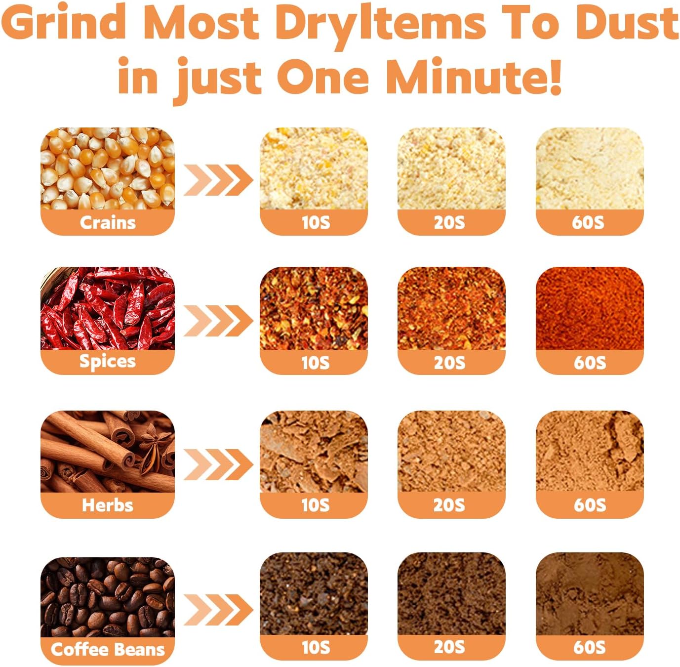 Electric Grain Grinder Mill, 1500g High-speed Herb Commercial Grinds Grinding Machine for Dry Corn Cereals Grain Herb Spice Coffee Molino Para Moler Maiz(1500g Stand Type)