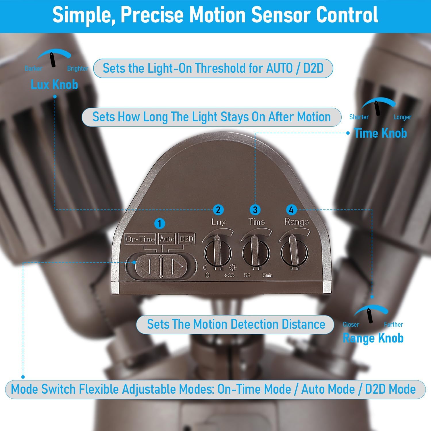 LEONLITE COB LED Security Light, Motion Sensor Outdoor Lights, Dusk to Dawn, 100-277V, ETL Listed, Adjustable Heads, Motion Detector Flood Light, Aluminum, IP65 Waterproof, 3000K Warm White, Bronze