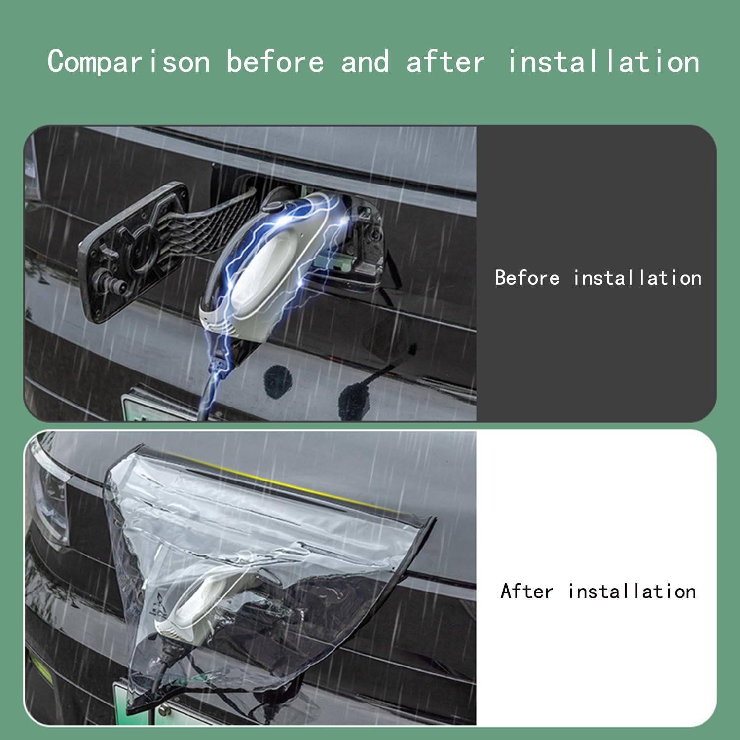 MIUPOO EV Charger Port Cover,Electric Car Charger Plug Cover Outdoor Waterproof Winter Snow Rain UV All Weather Protection,EV Car Charger Suitable for Steel Bodied Electric Vehicles,1 piece
