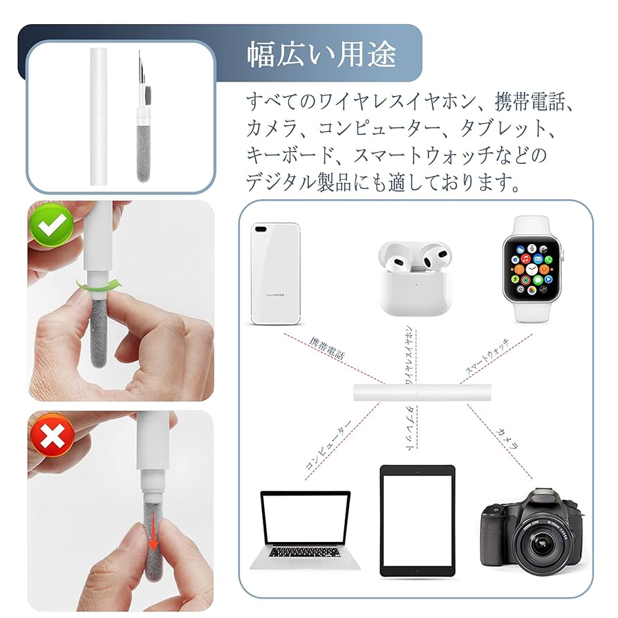 ✨スタイリッシュ✨ イヤホンクリーナーキット 多機能 ブルー 0 ✨スタイリッシュ✨ イヤホンクリーナーキット 多機能 ブルー 0