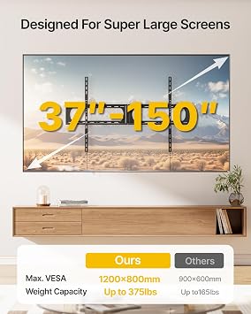 monTEK モンテック 高耐久 傾斜 テレビ 壁マウント 37~150インチのテレビ用 最大375ポンド