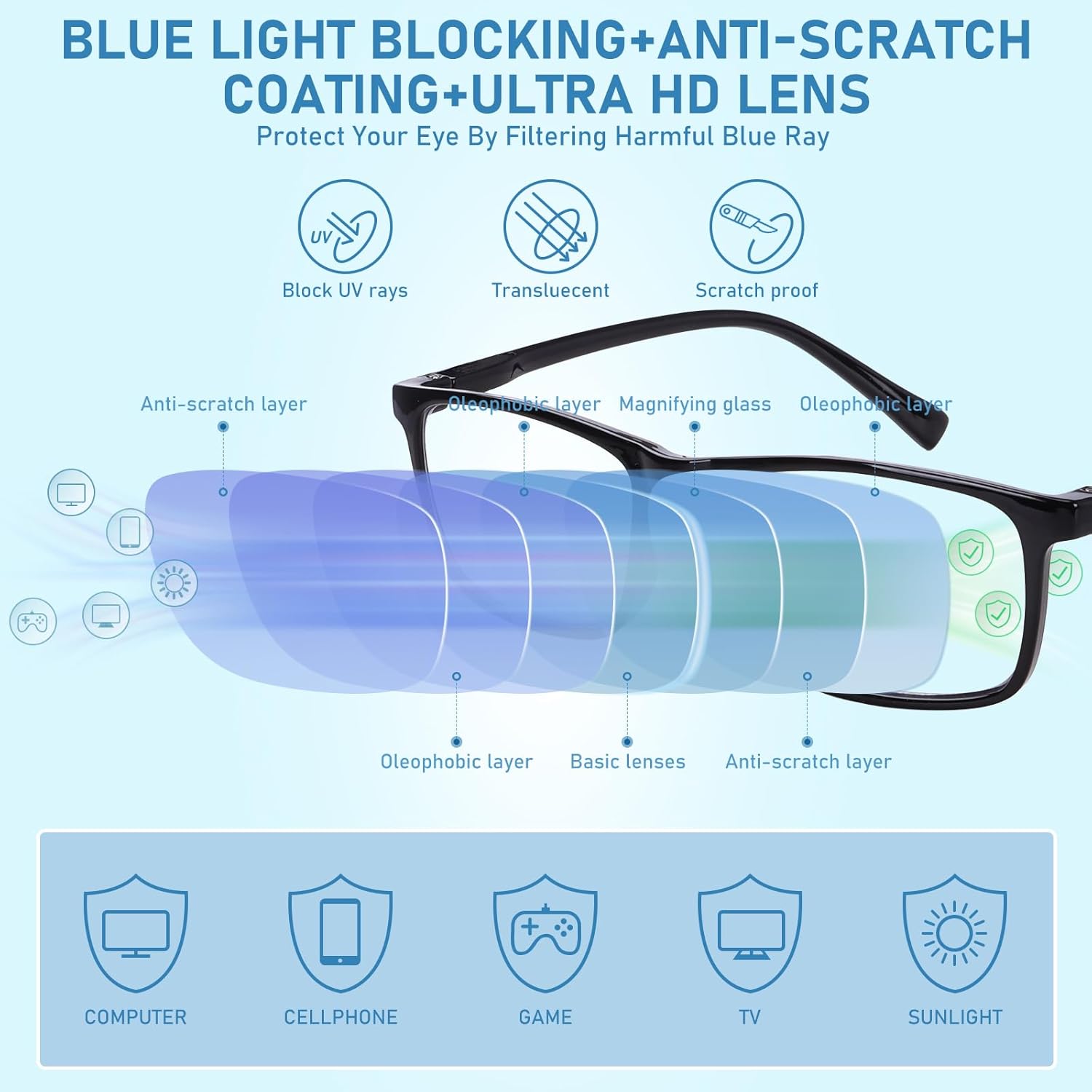 6 Pack Reading Glasses for Men Blue Light Blocking Glasses Lightweight Spring Hinge Computer Readers Men Women - Image 5