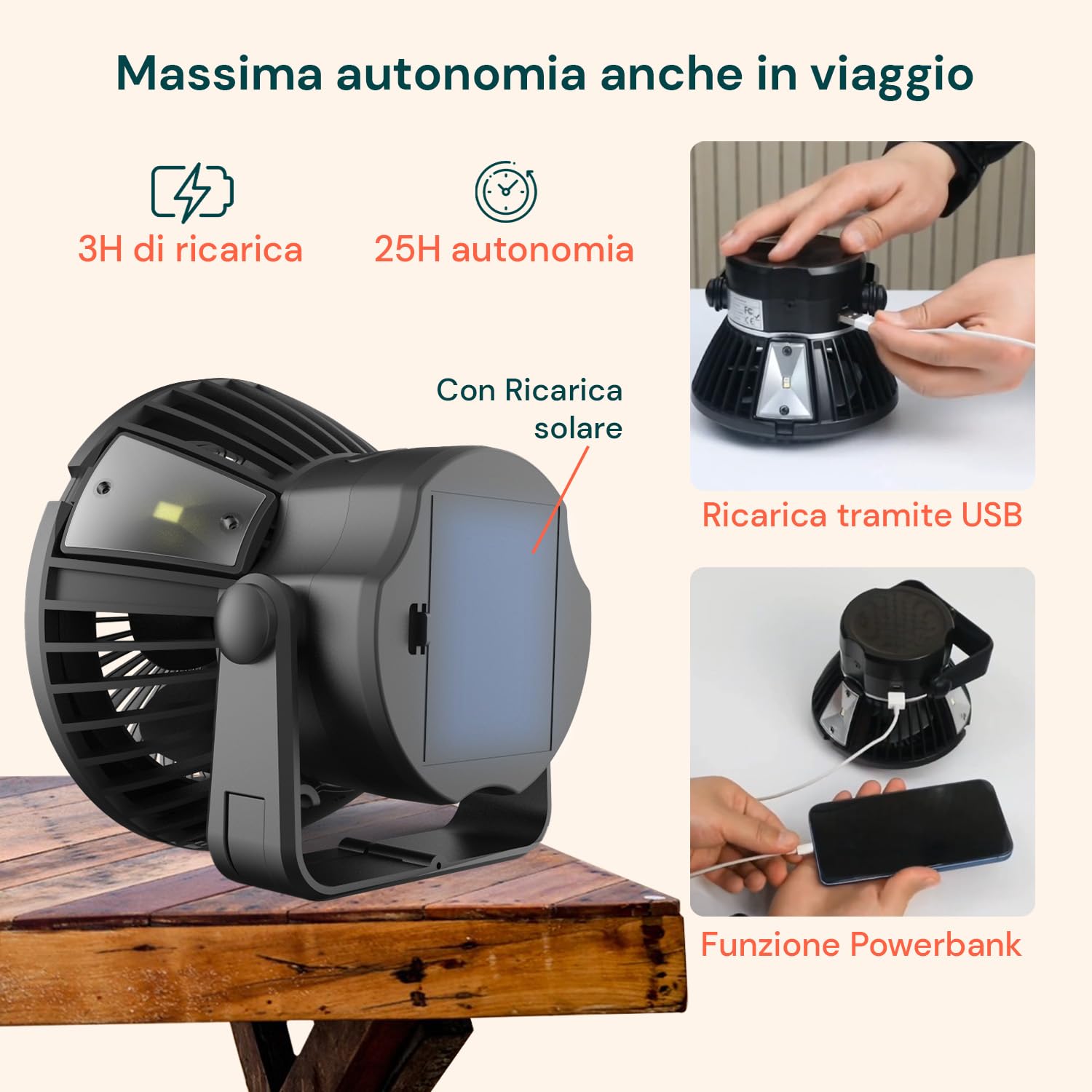 Wintem Ventilatore da Esterno con Comode Luci LED Integrate e Ricarica Solare o USB 4W - 5V con 4 Velocità per Adattarsi ad Ogni Esigenza - Lunga Durata Fino a 25 Ore di Autonomia - 23cm