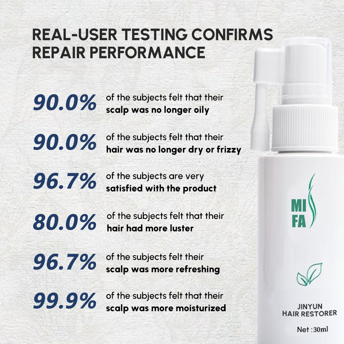 Herbal Scalp Hair Tonic Serum, Natural Polygonum Multiflorum Scalp Essence for Women & Men, Plant-Based Nourishing Leave-In Scalp Liquid for Dry Oily Scalp, Non-Greasy Gentle Scalp Care Serum, 30ml