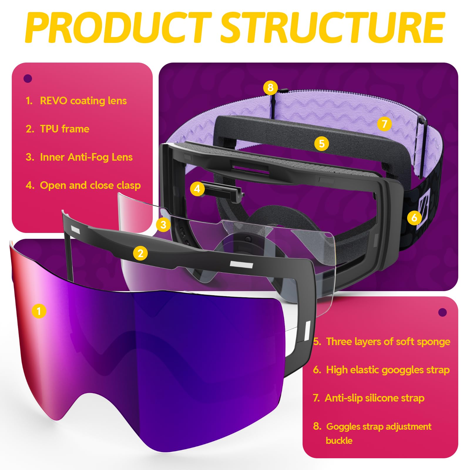 JUBAO Gafas de esquí abatibles para hombres y mujeres, antivaho, magnéticas, OTG, para nieve, snowboard, para desempañamiento instantáneo, protección UV400