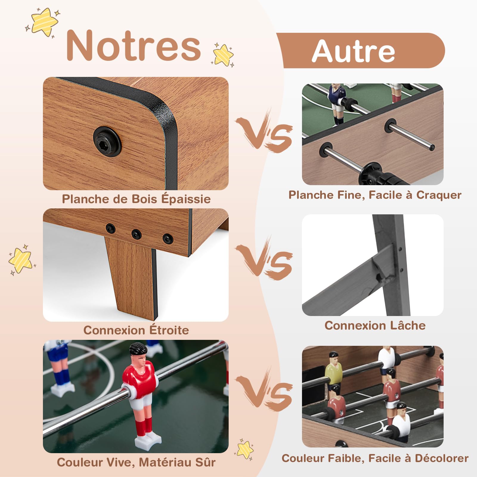 COSTWAY Baby-Foot en Bois avec Poignée Durable & 18 Joueurs, Table de Jeu avec 2 Ballons & 2 Tableau de Bord, Jouets pour Adulte et Enfant pour Fête, Bar, Salle de Jeux, 69 x 36 x 24 cm…
