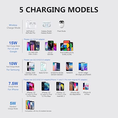 Miniatura 2 de Almohadilla de carga inalámbrica, cargador inalámbrico rápido máximo de 15 W con certificación Qi (sin adaptador de CA) (negro+soporte)