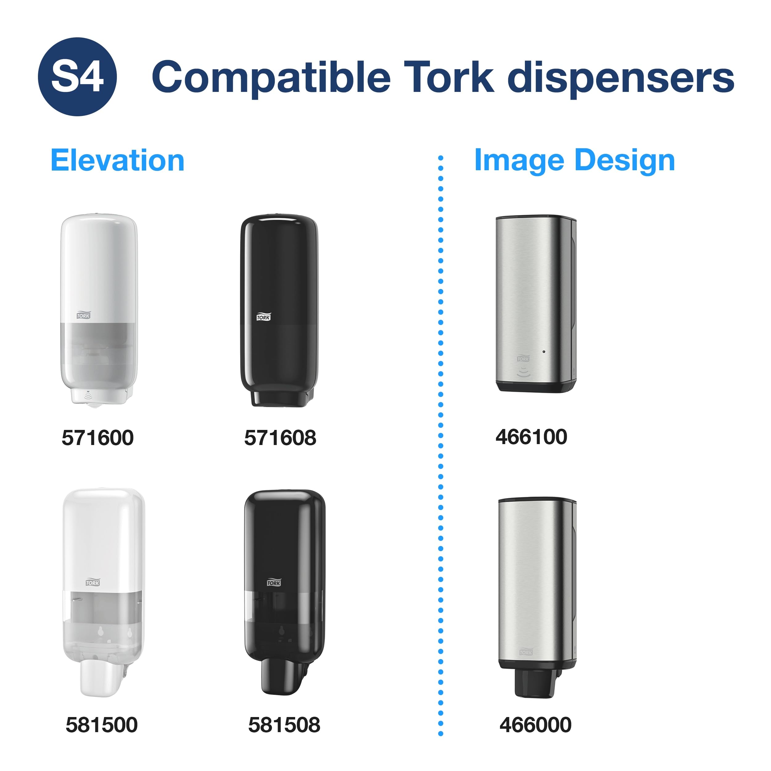 Tork Extra Mild Fragrance-Free Foam Hand Soap for S4 Dispensers