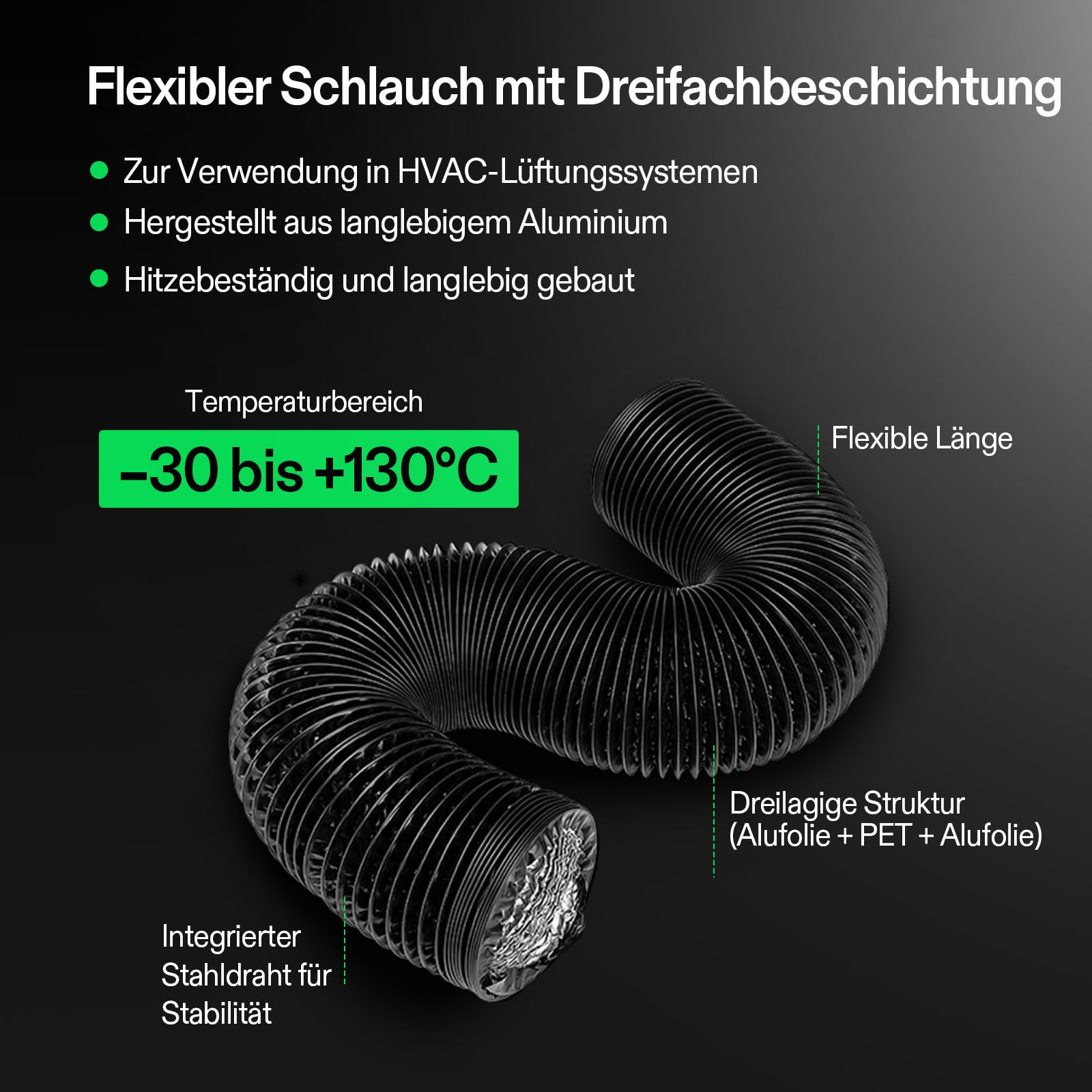 VIVOSUN Smart Rohrventilator 150mm AeroZesh G6 Abluftset 660m³/h mit GrowHub E42A+, Temperatur- und Feuchtigkeitsregler, WiFi/App-Fernsteuerung, Aktivkohlefilter und Schlauch für Growzelt Hydroponik