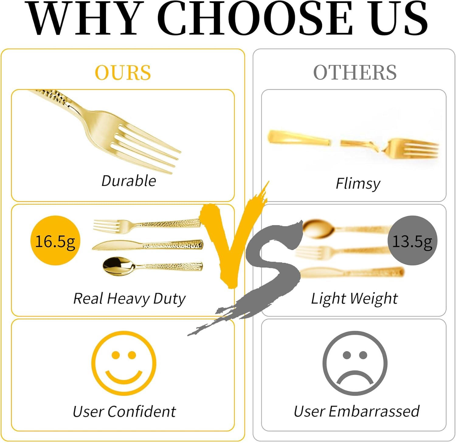 360PCS Gold Plastic Silverware, Heavy Duty Plastic Cutlery Set, Disposable Utensils, 120 Forks, 120 Spoons and 120 Knives for Party, Wedding and Events - Image 4