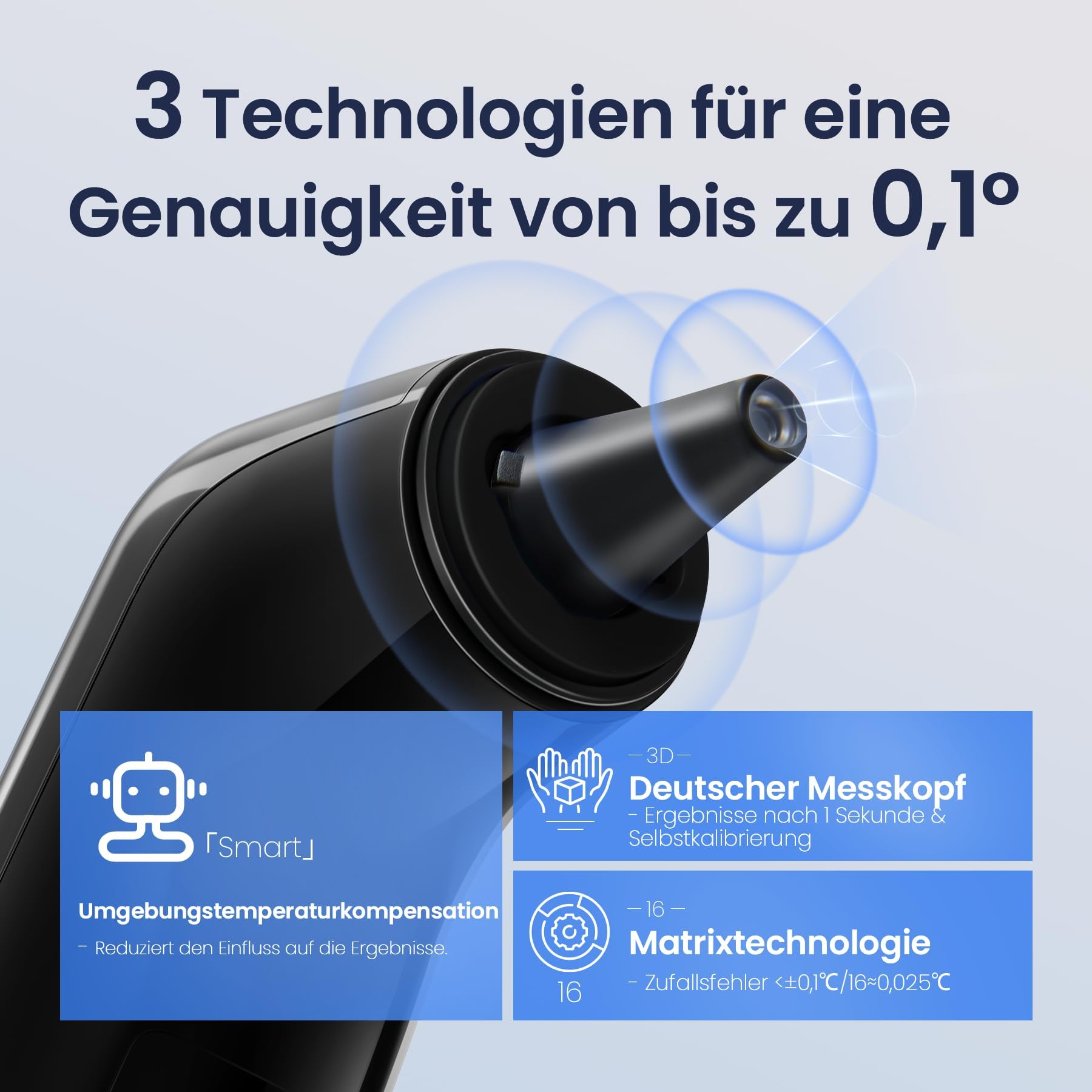 Digitales Infrarot-Ohrthermometer für Babys, Erwachsene & Senioren – Präzise Alterserkennung, farbcodiertes Display, 21x Hygienekappen, 1-Sekunden-Messung & Fieberalarm (Schwarzer)