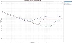 Review Image by Dan Clark Dan Clark