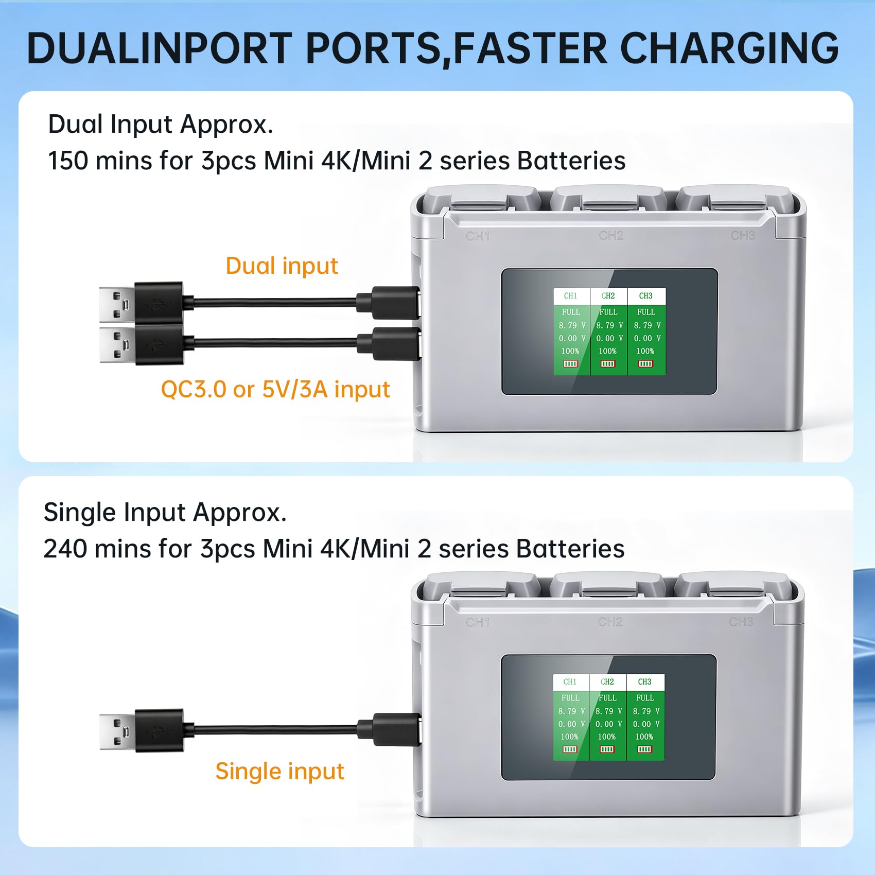 Paquete de 2 baterías de vuelo inteligente Mini 2 Series de 2400 mAh, 3 ranuras, concentrador de carga de doble dirección, compatible con drones DJI Mini 2/2 SE/SE/4K Series hasta 31 minutos