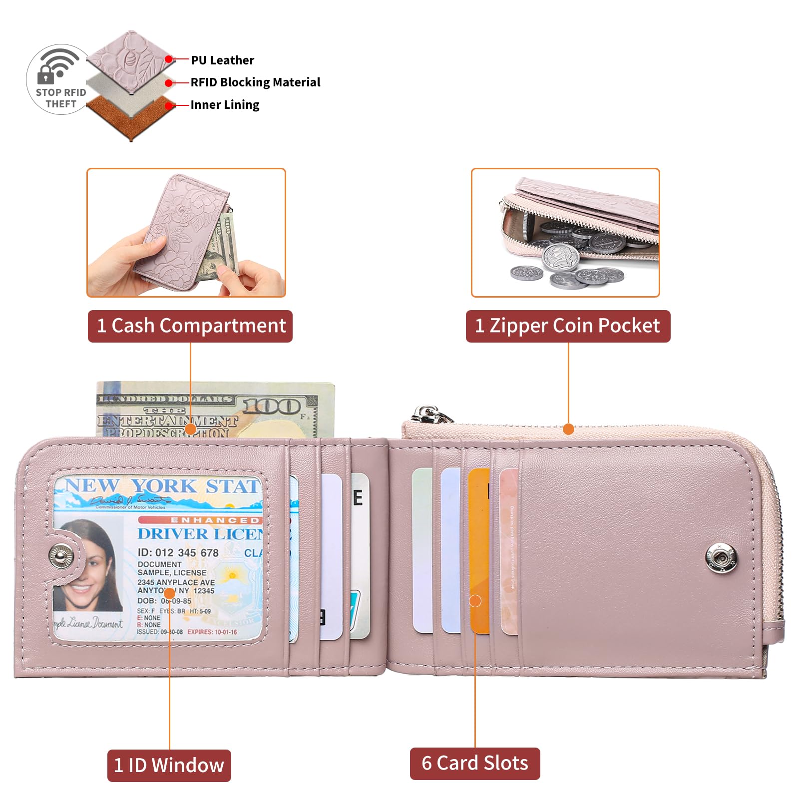 GAEKEAO Porte Carte Femme Portefeuille Femme Porte Monnaie Femmes Portefeuille Petit Format avec Blocage RFID Porte-Monnaie avec Poche Zippée