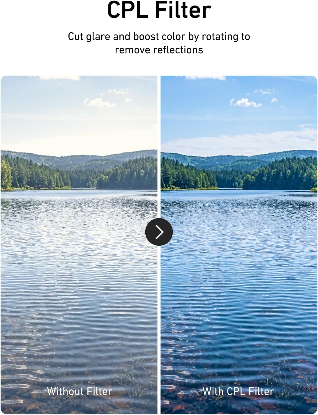 TELESIN CPL + VND 2-32 + 1/4 Black Mist Filter Set for Insta360 Luna Ultra, Magnetic Lens Filters Set | 99% Light Transmission | Multi-Coated HD Optical Glass for Vlog, Travel & Outdoor Video